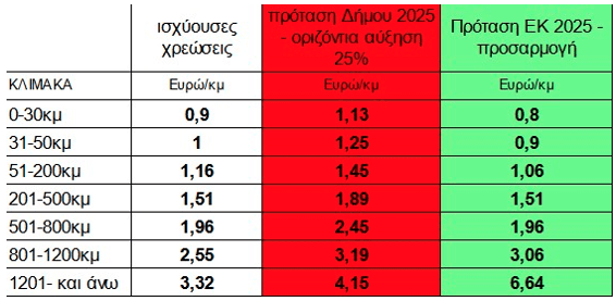 Screenshot 2024 11 08 at 12.05.52 PM